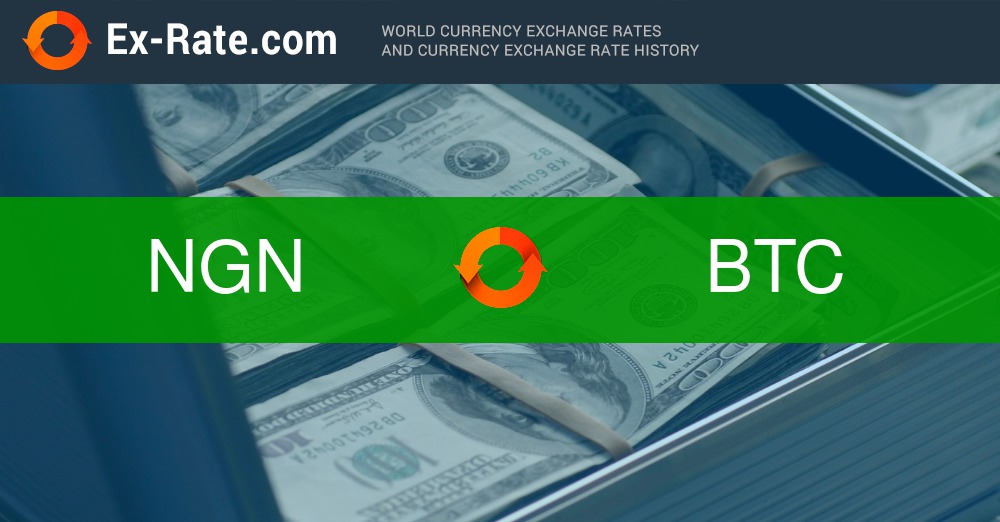 Bitcoin Price in Nigerian Naira (Live BTC/NGN)