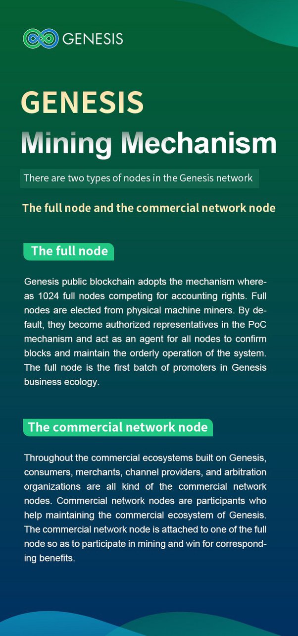 Review of Genesis Mining - Is it worth the investment?