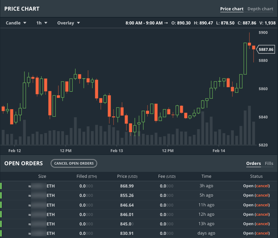 Building a Go-based cryptocurrency trading platform | Reintech media