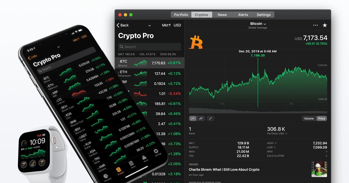 A Comparison of Cryptocurrency Price Trackers