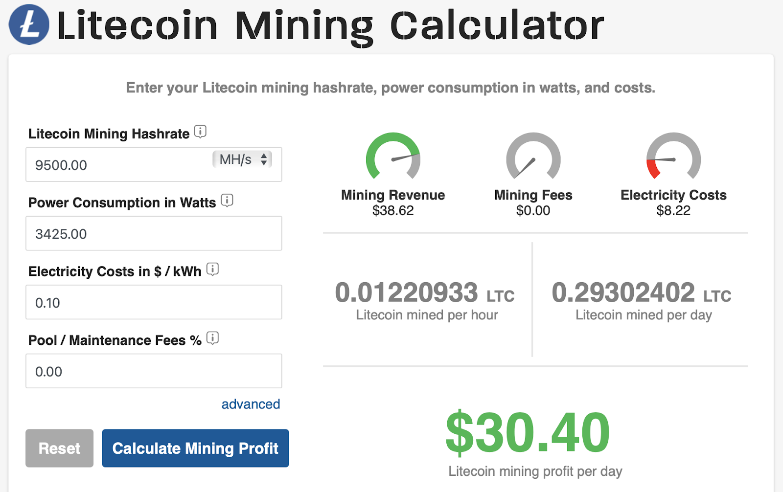 Litecoin Miner Automatic APK + Mod for Android.