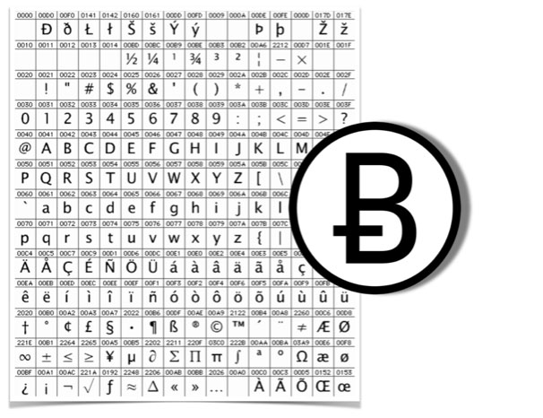 How to Type Bitcoin Sign ₿? – WebNots