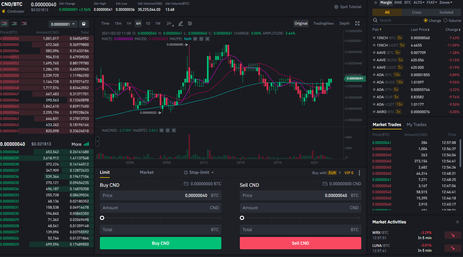 Pinata | IPFS & Farcaster APIs