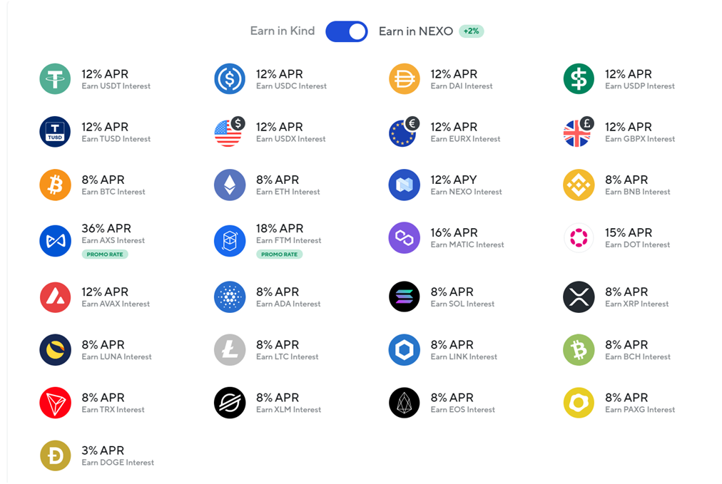 Best Crypto Lending Rates - Bitcoin Market Journal