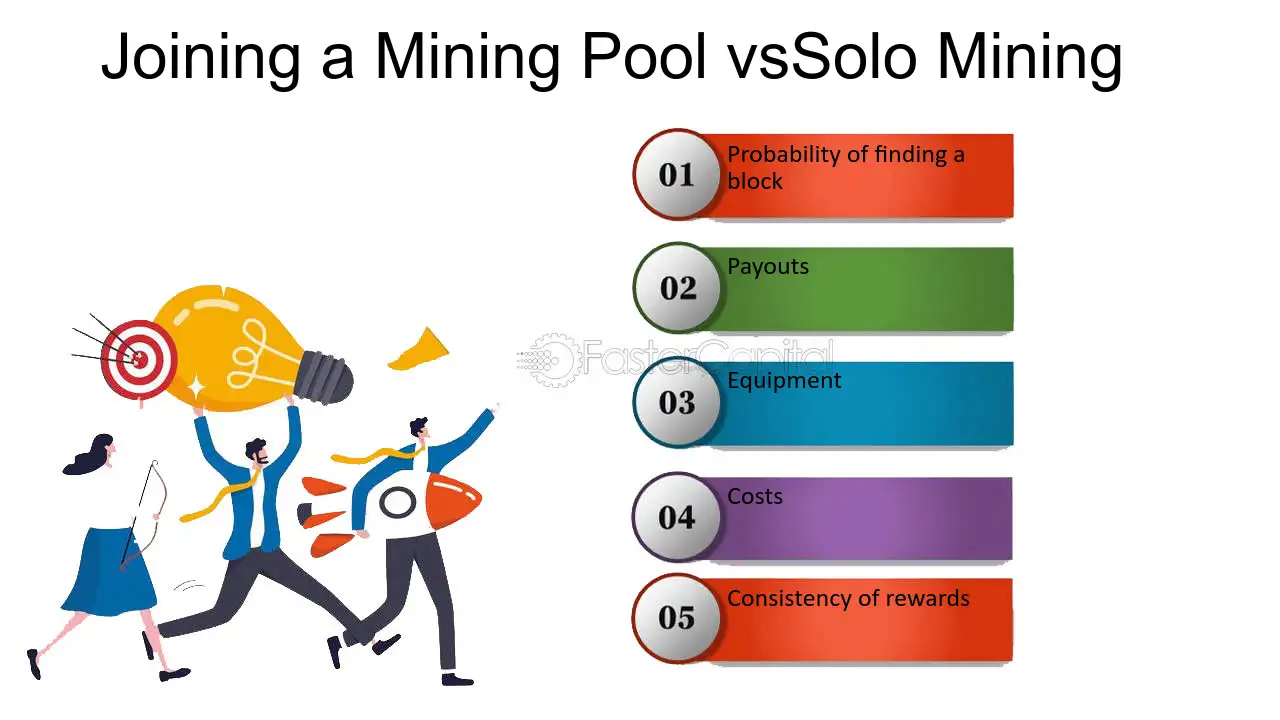 Best Zcash ZEC Mining Pool - 2Miners