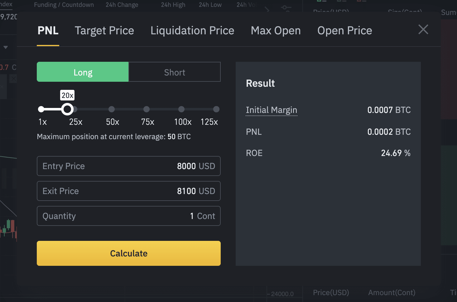 Crypto Margin Trading – Bitcoin Leverage Exchanges Compared