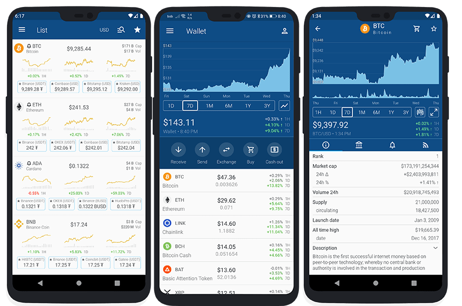 Android App - Crypto Pro