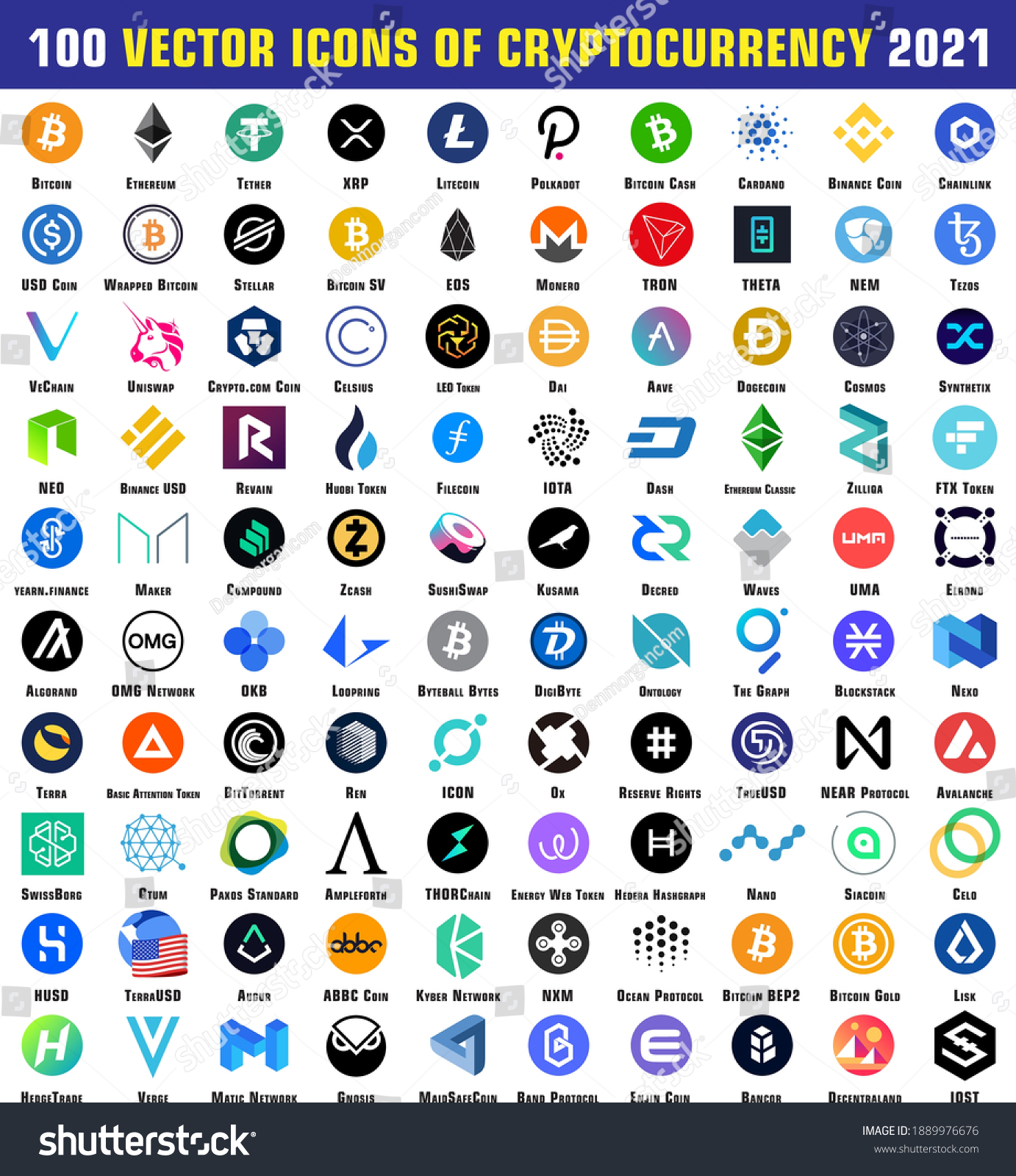 Top Cryptocurrency Prices and Market Cap