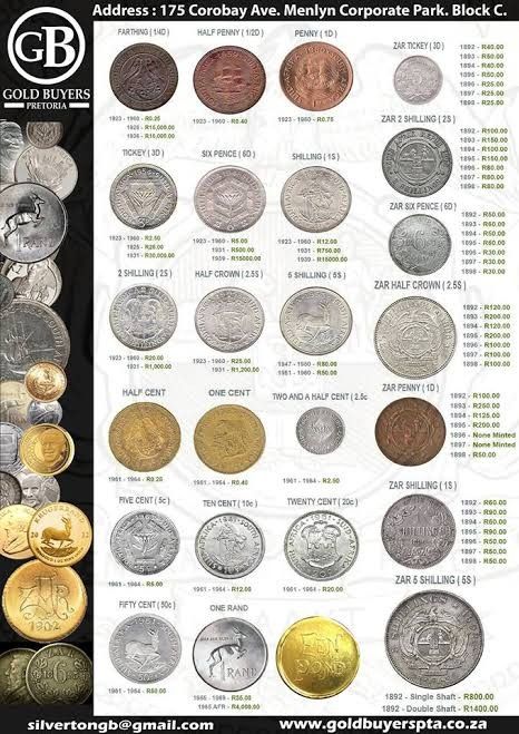 How to Identify Old Coins: 10 Steps (with Pictures) - wikiHow