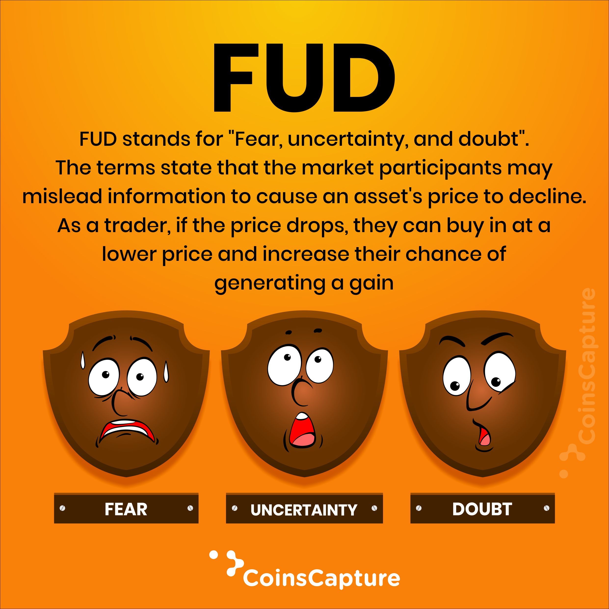 What Is Crypto FUD and Why It Might Have an Effect on Prices