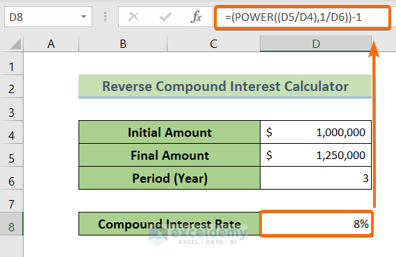 Compound Interest Formula in Excel