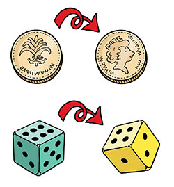 Risk Engineering: Coins and dice