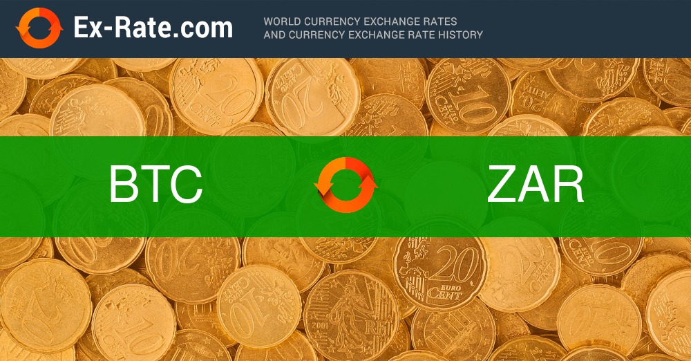 Currency Converter | Currency Exchange Calculator - Yahoo Finance