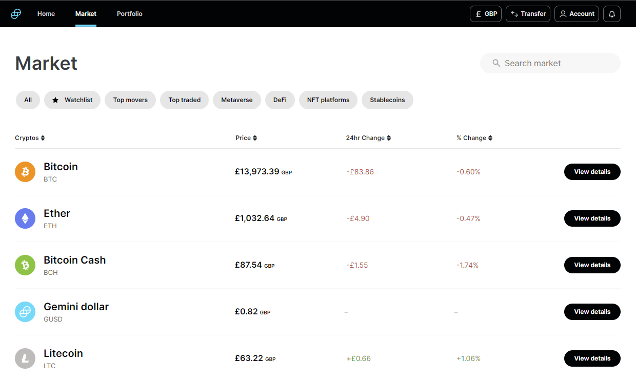 GEMINI Exchange Fees | Interactive Brokers Securities Japan Inc.