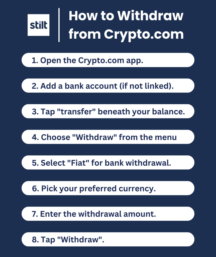 How to Withdraw Money from bymobile.ru to a Bank Account | Cryptoglobe