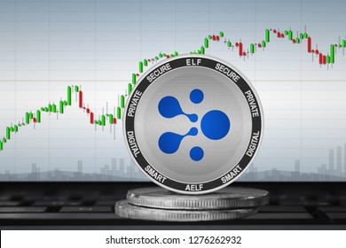 aelf Price Prediction: What Is ELF Price Target for ?