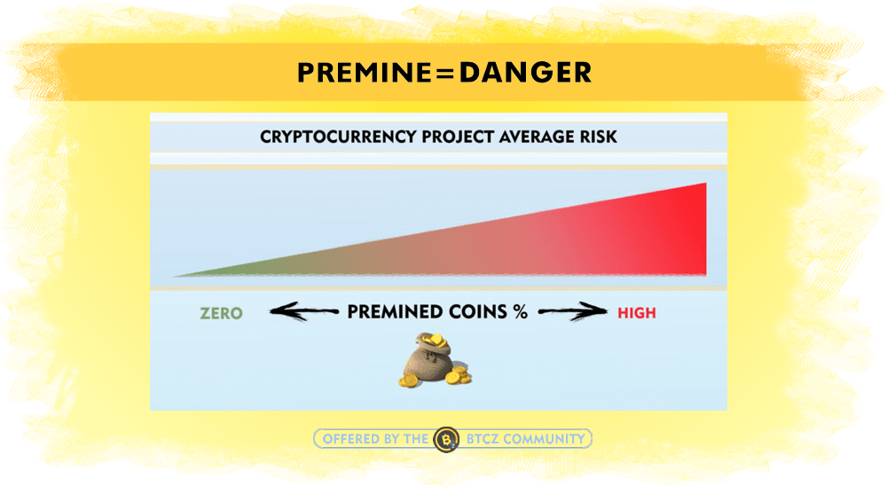 What are premines? - Electra Protocol