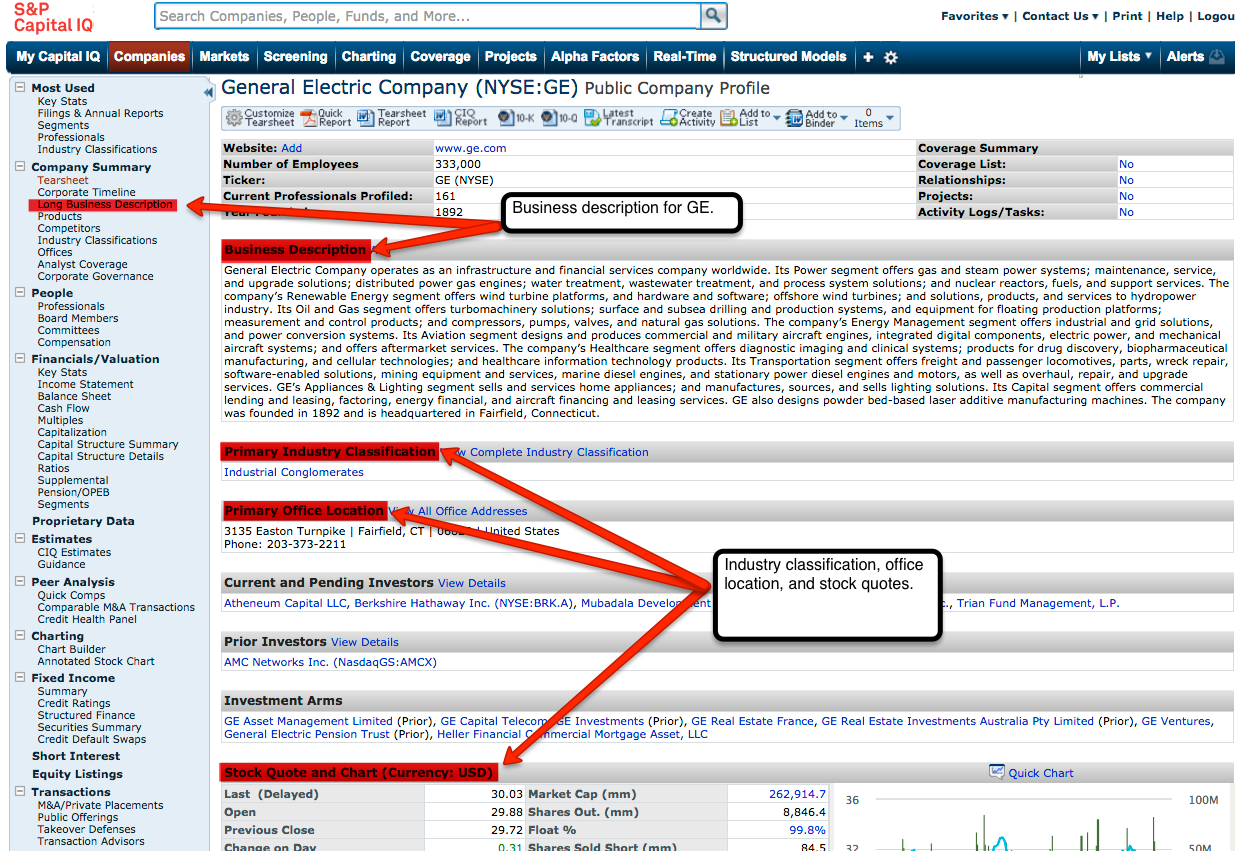 S&P Capital IQ Definition, Products and Services