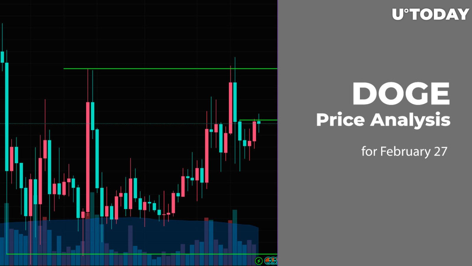 Dogecoin (DOGE) Price Prediction - 