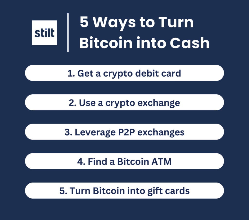 How to Withdraw Bitcoin | A Step-by-Step Guide for Beginners