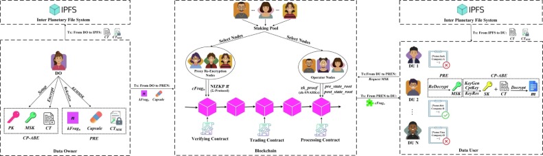 Multichain Web Explorer on windows - - MultiChain Developer Q&A