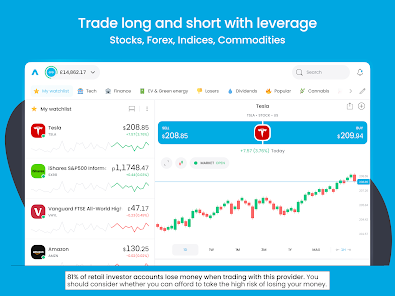 Trading Review Pros & Cons - bymobile.ru