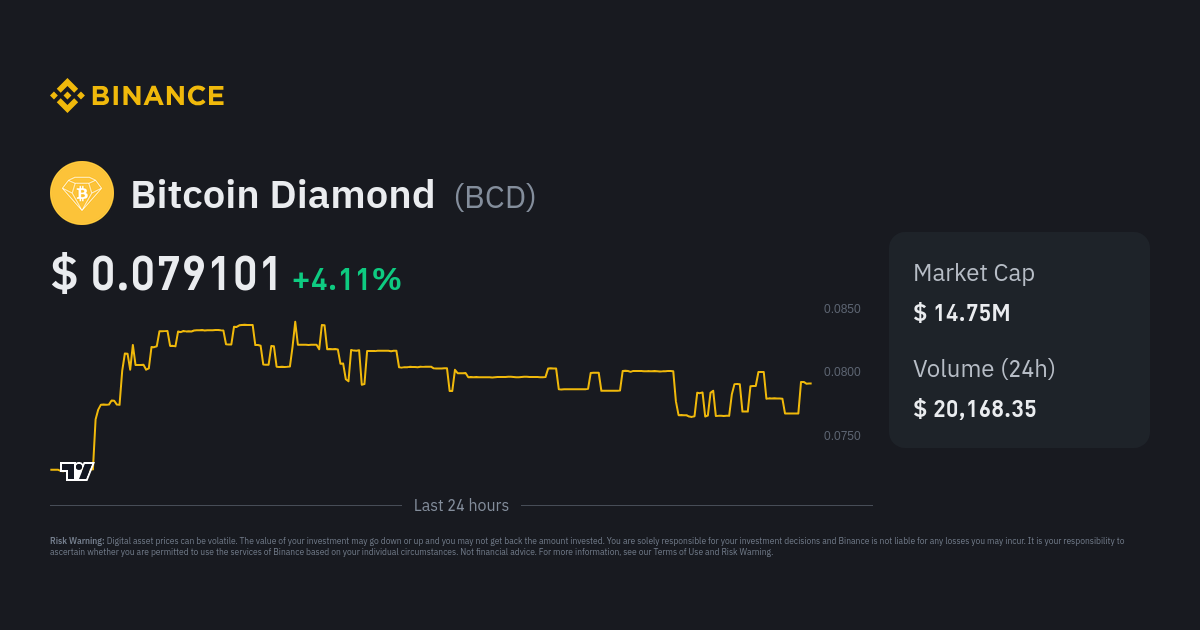 How to Mine Bitcoin Diamond, Step by Step (with Pics) - Bitcoin Market Journal