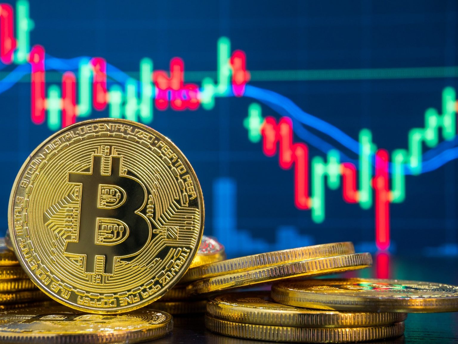 How To Trade Bitcoin: Should I Invest in Bitcoin? | Gemini