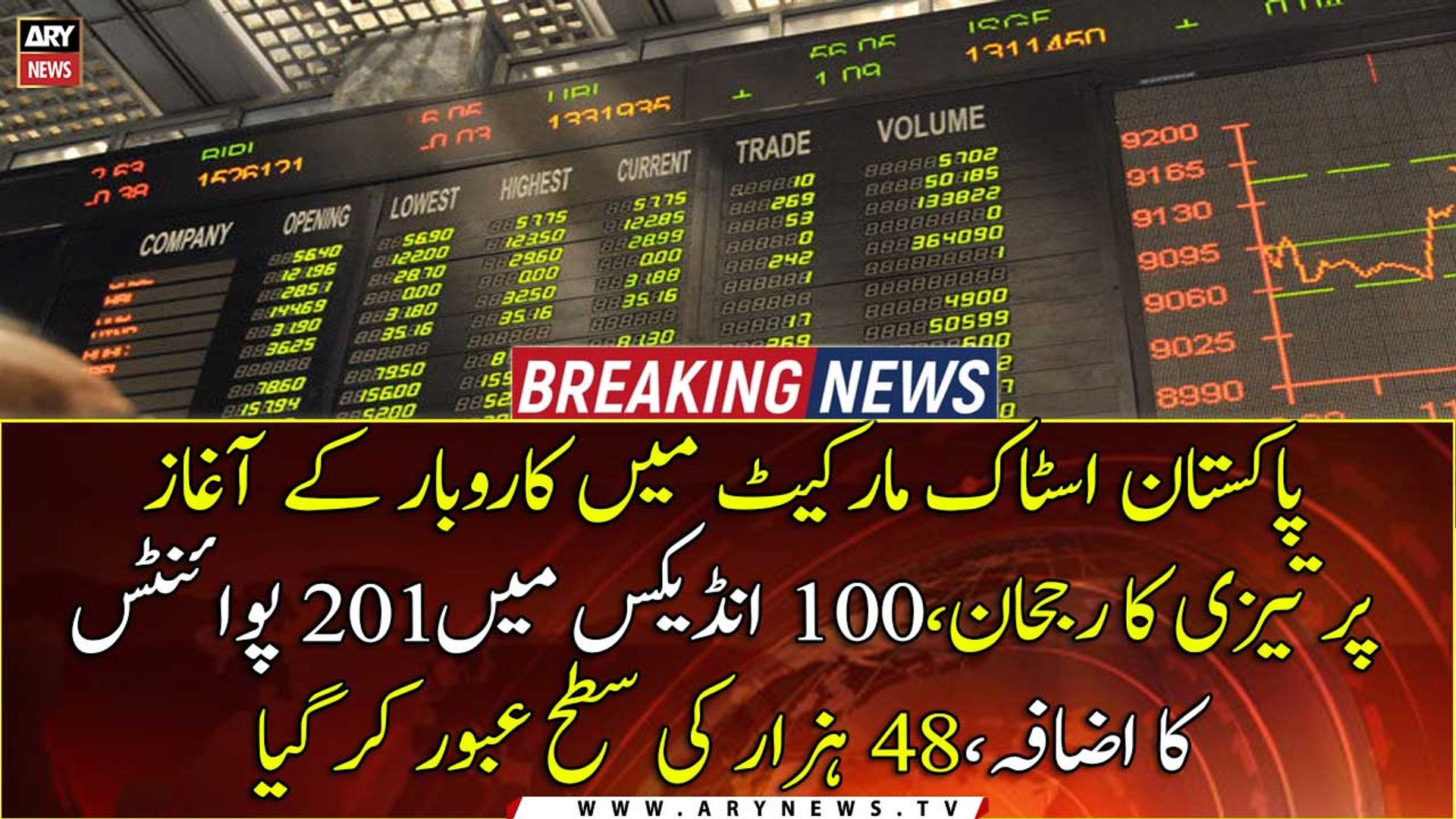 Pakistan Stock Exchange Limited -