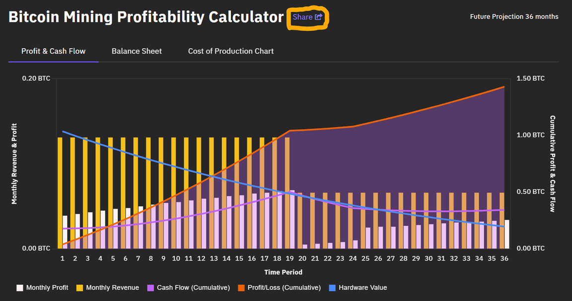 #1 Bitcoin Mining Calculator for Hash Rate ( Profits)