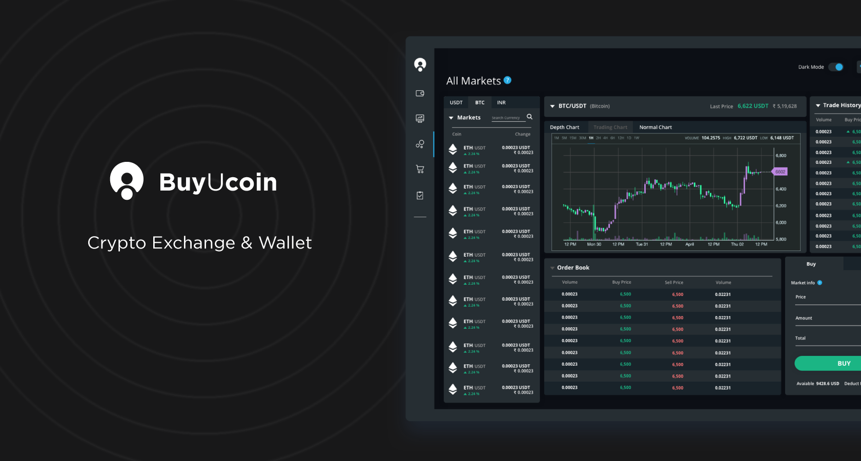 Convert ETH to INR ( Ethereum to Indian Rupee)