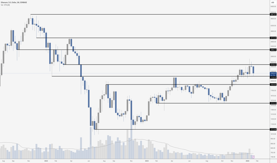 bymobile.ru Price Today - POE Coin Price Chart & Crypto Market Cap