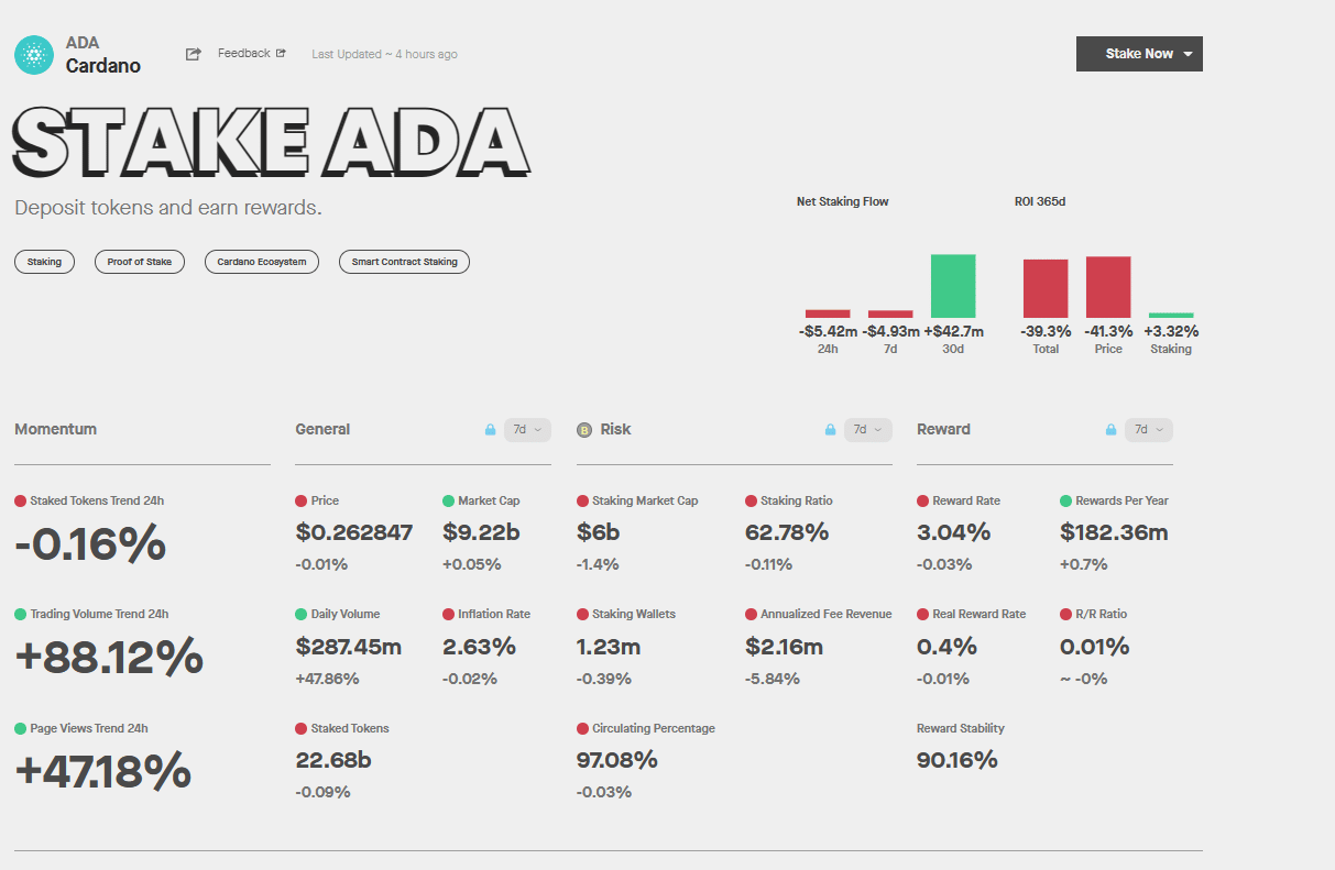 Staking Services | Earn Passive Income with NBX