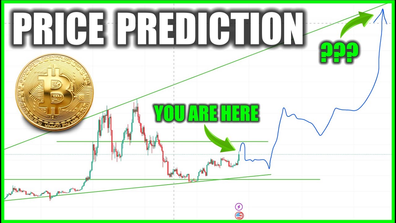 Bitcoin price prediction & forecast / - 