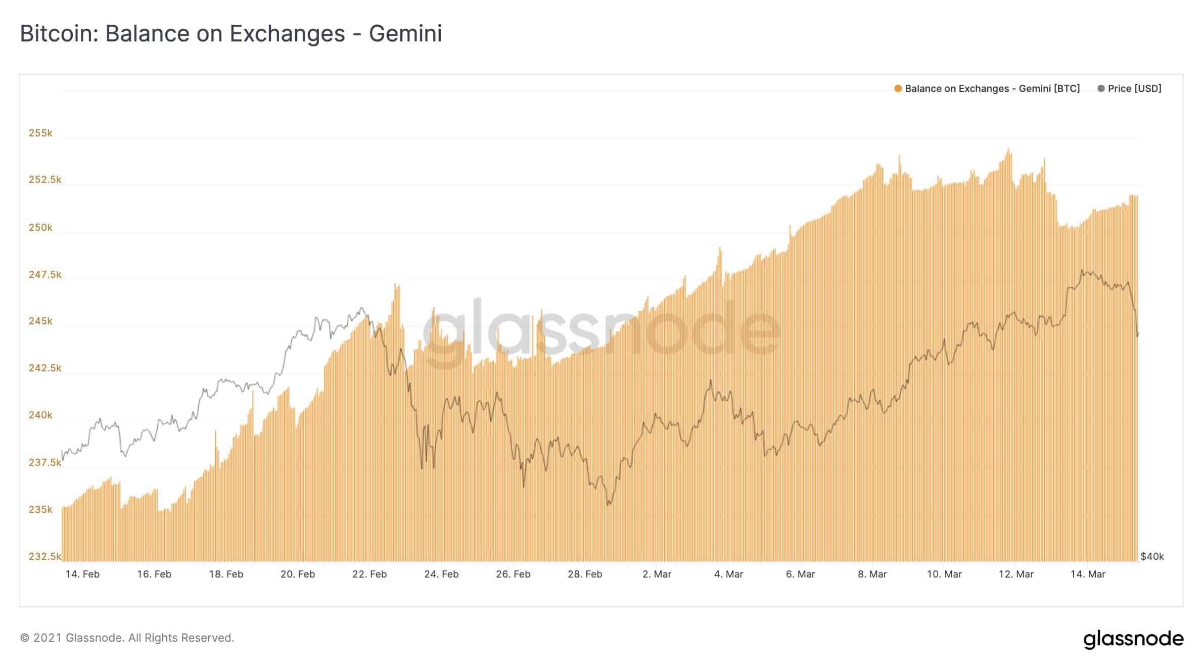 Gemini vs. Coinbase: Which Should You Choose?