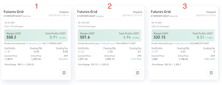 Top 10 Crypto Trading Bot Strategies | Automated Crypto Trading Software