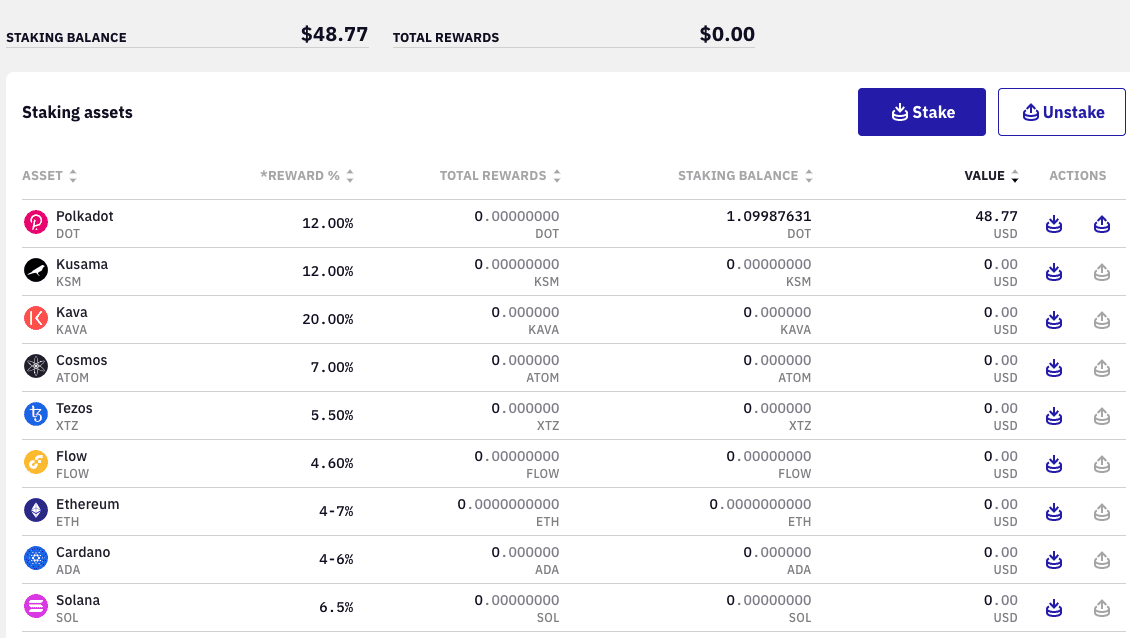 Kraken vs. Coinbase: Which Should You Choose?