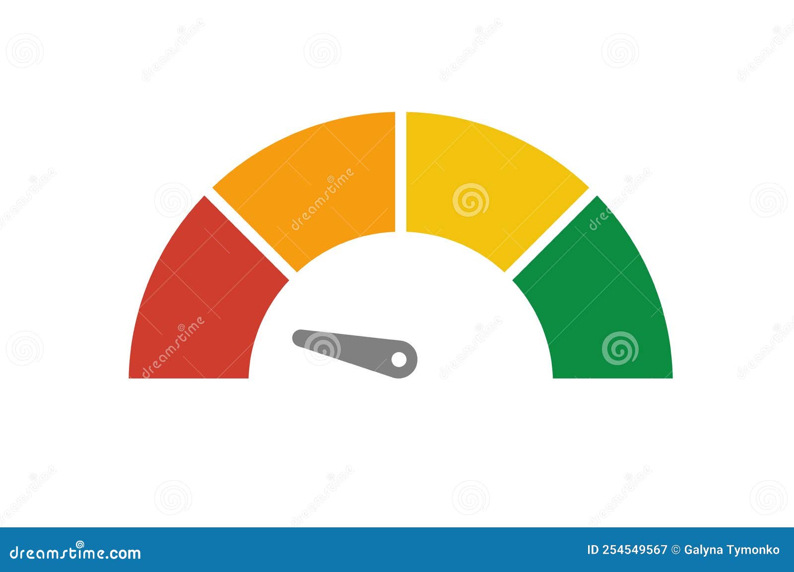 Crypto Fear & Greed Index - Bitcoin Sentiment - bymobile.ru