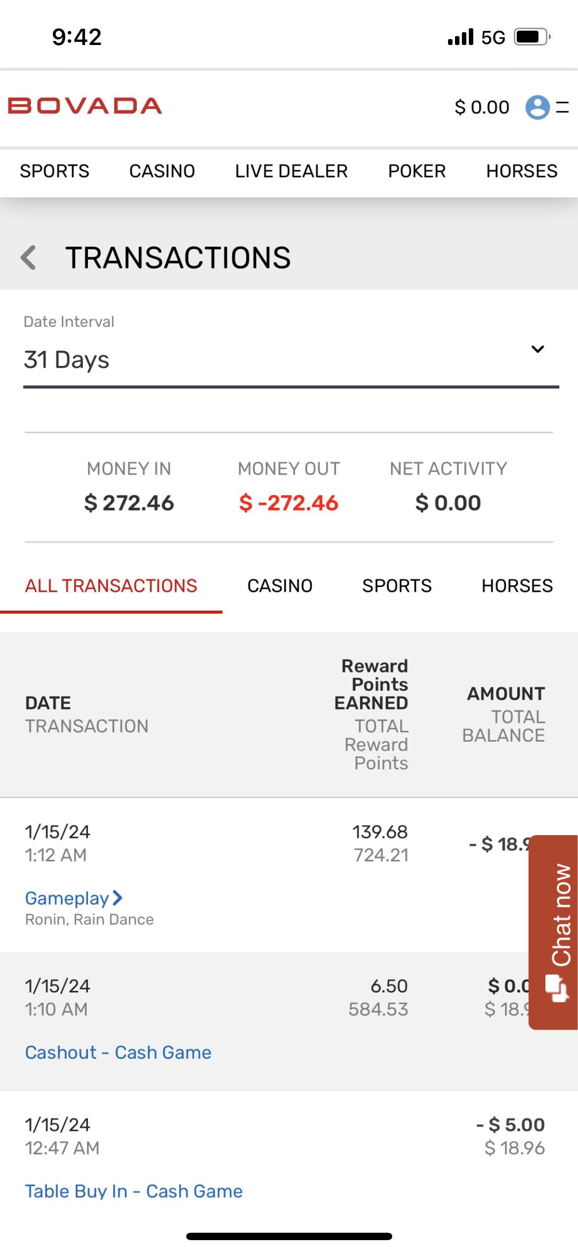 Bovada Reviews - 99 Reviews of bymobile.ru | Sitejabber