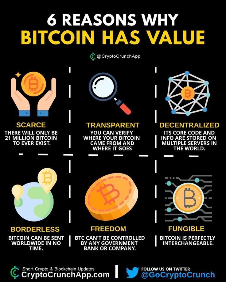 What Gives Crypto Its Value?