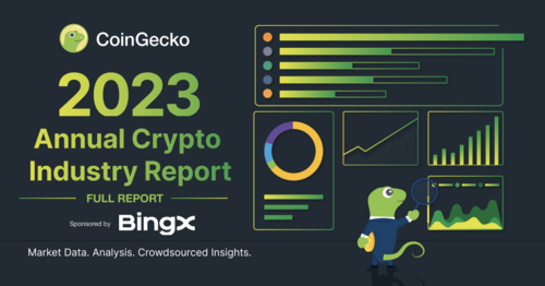 Ethereum to Malaysian Ringgit Exchange Rate Chart | Xe