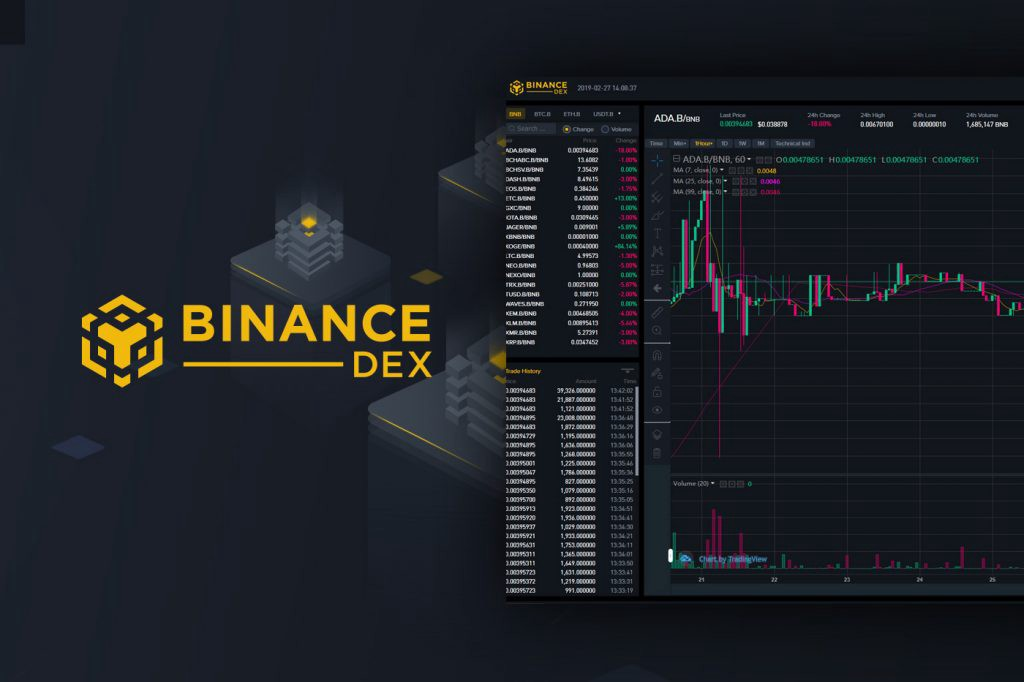 Binance DEX trade volume and market listings | CoinMarketCap