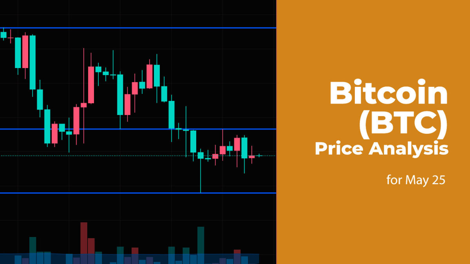 Bitcoin Price | BTC USD | Chart | Bitcoin US-Dollar | Markets Insider