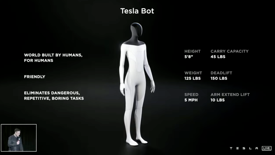 What Tesla Bot Will Do to TSLA STOCK - Saul’s Investing Discussions - Motley Fool Community