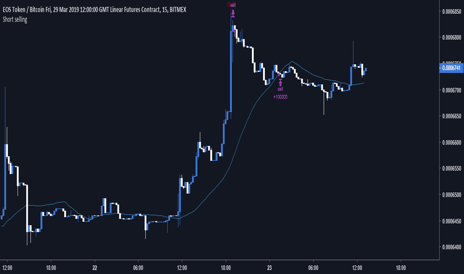 Bitcoin (BCT) vs. Litecoin (LTC) | What's the difference? - Learn to code in 30 Days!