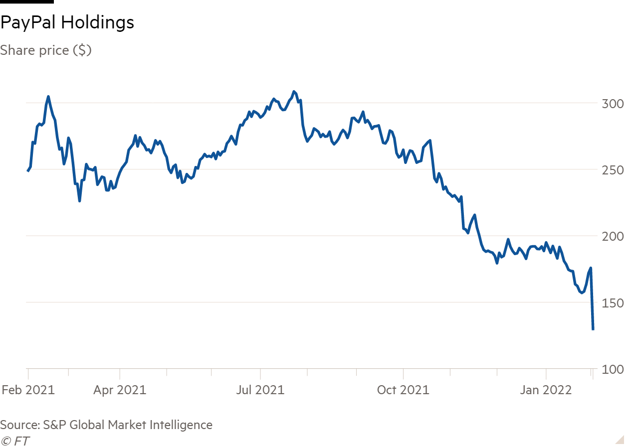 Bloomberg - Are you a robot?