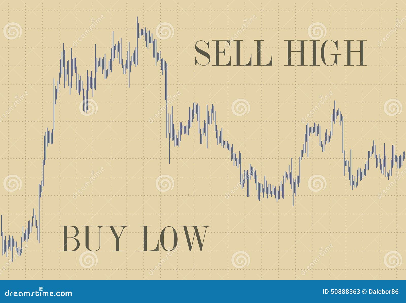 Long Position Vs. Short Position: What's The Difference In Stock Trading? | Bankrate