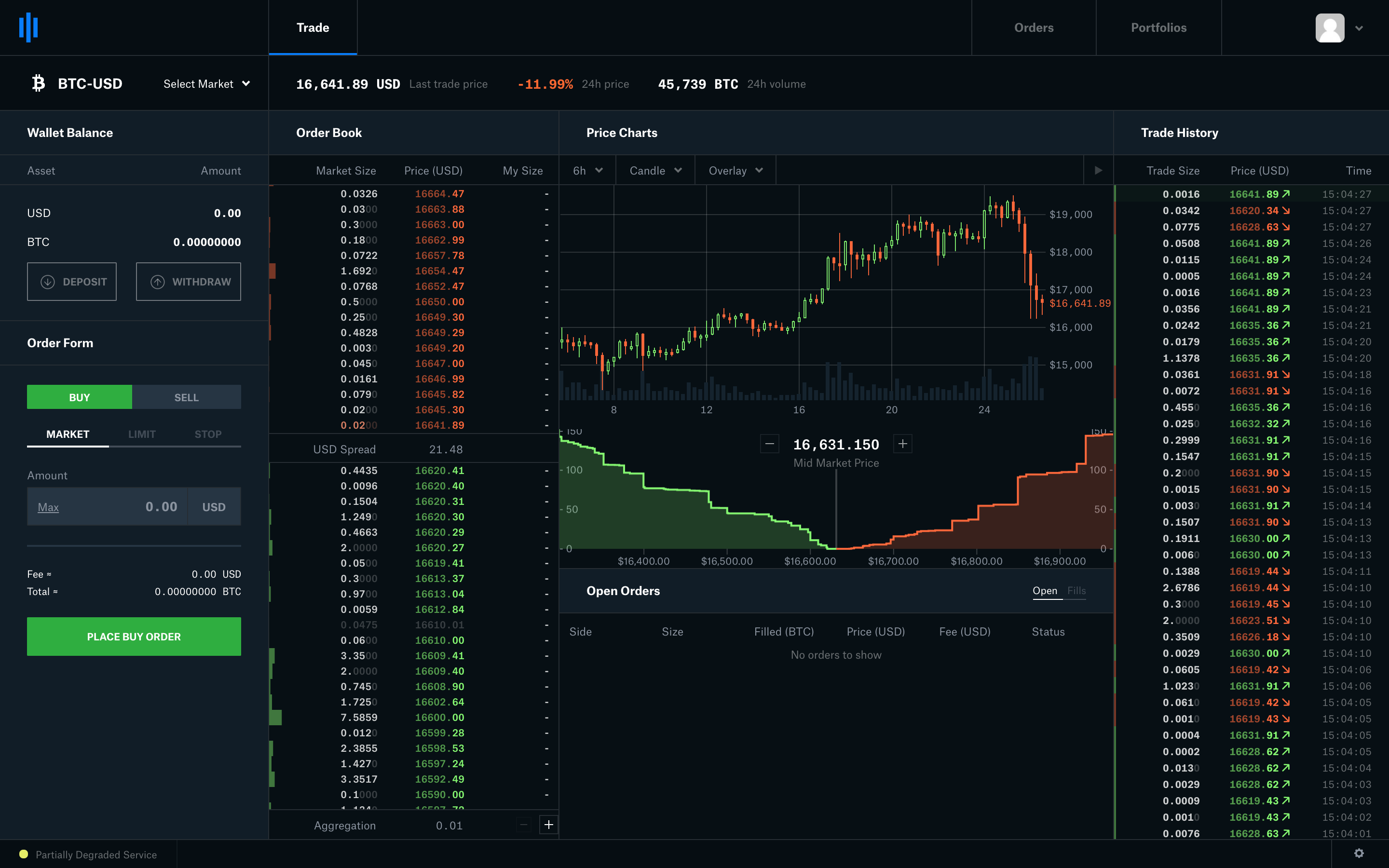 Coinbase Vs. Coinbase Pro: Why Pro Is Better For Investors