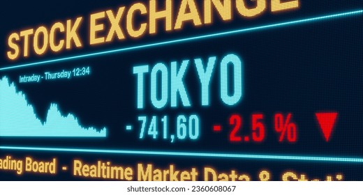 Japan Stock Market Index (JP) - Quote - Chart - Historical Data - News