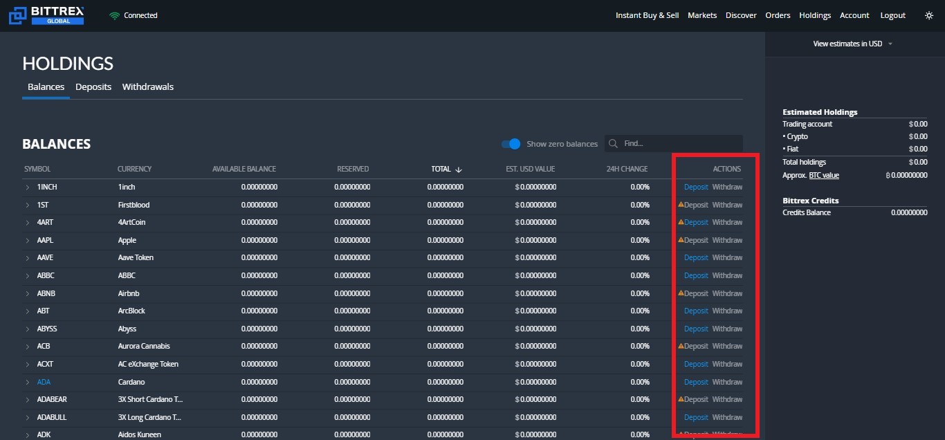 Bittrex Global won’t let users withdraw in USD as it winds down - Blockworks